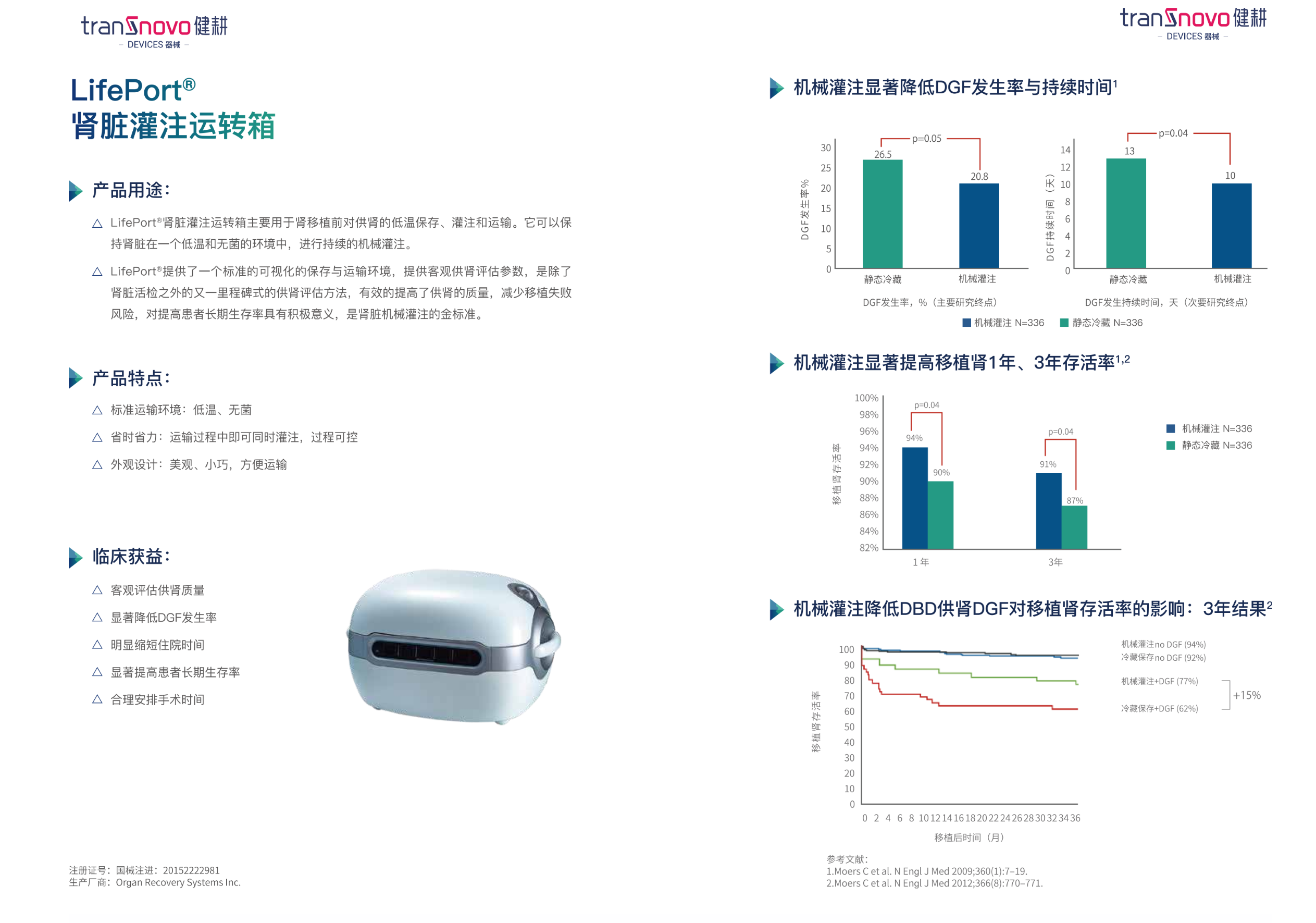 LifePort 肾脏灌注运转箱产品介绍