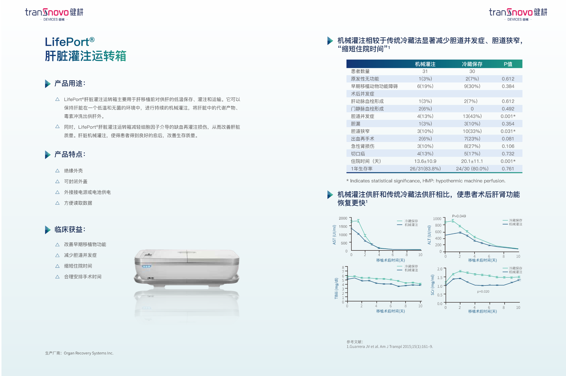 LifePort 肝脏灌注运转箱产品介绍